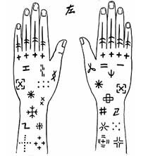 Hand tattoo pattern for women from Miyako Island, Ryukyu Islands
