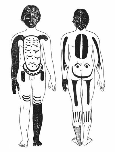 Pintura corporal que representa a la Rana, kwakiutl